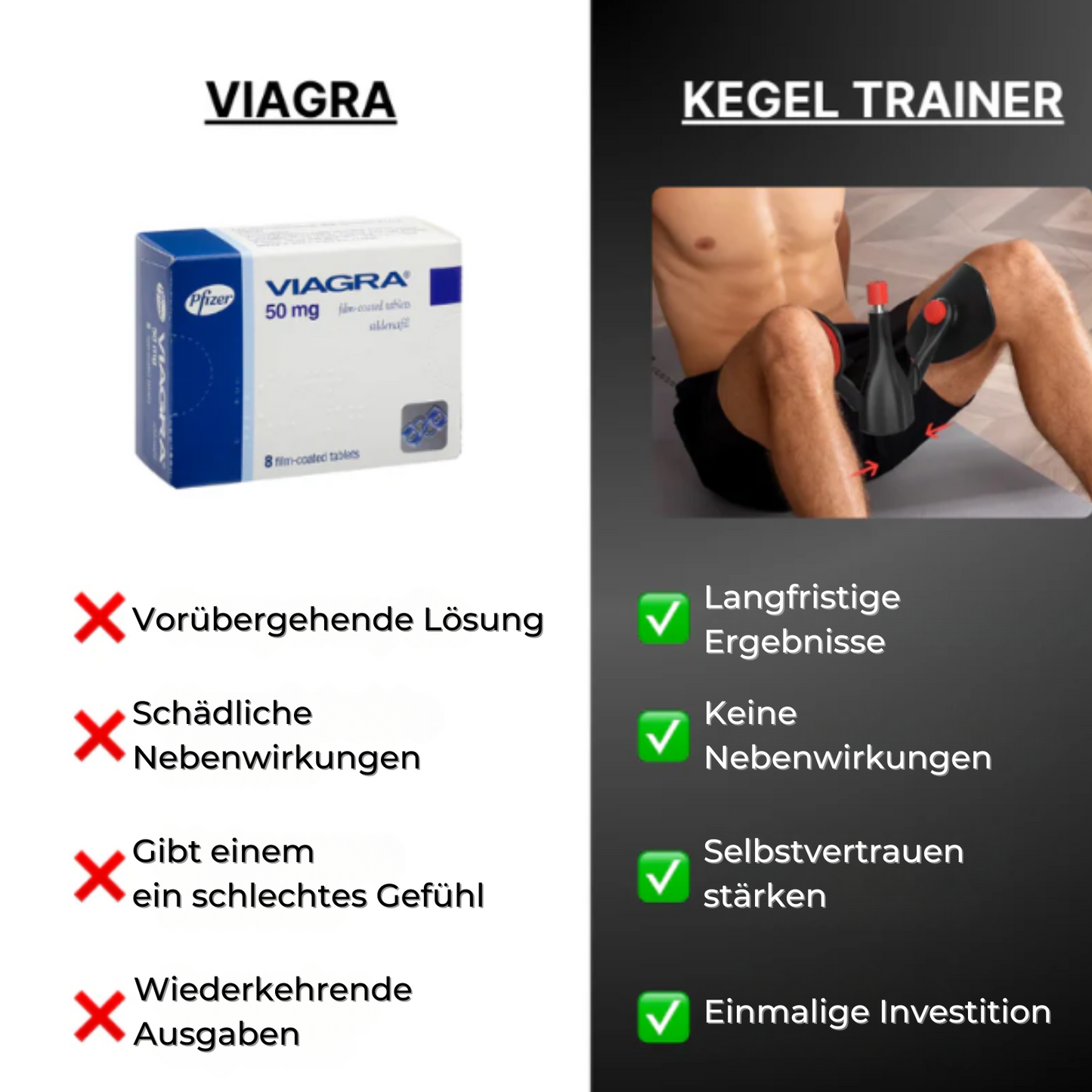 Viguro Kegel Trainer